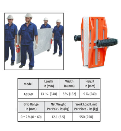 [ACC60-W] Carry Clamp WHITE Rubber (Set of 2) ABACO